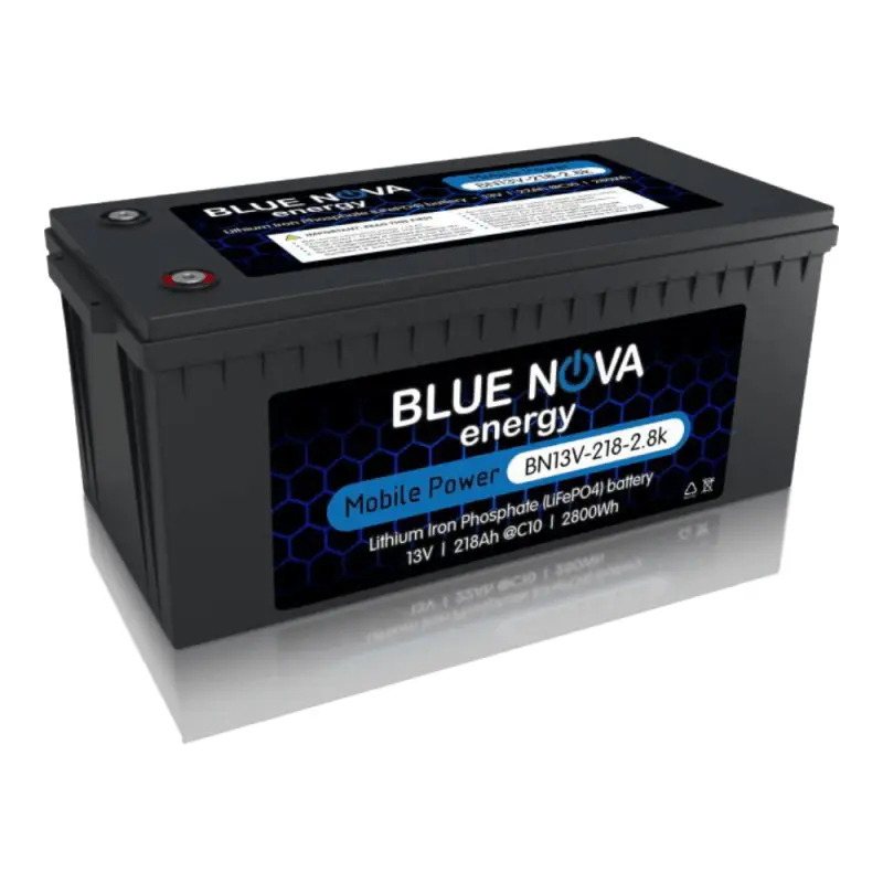 Lithium Battery Upgrades for RV's